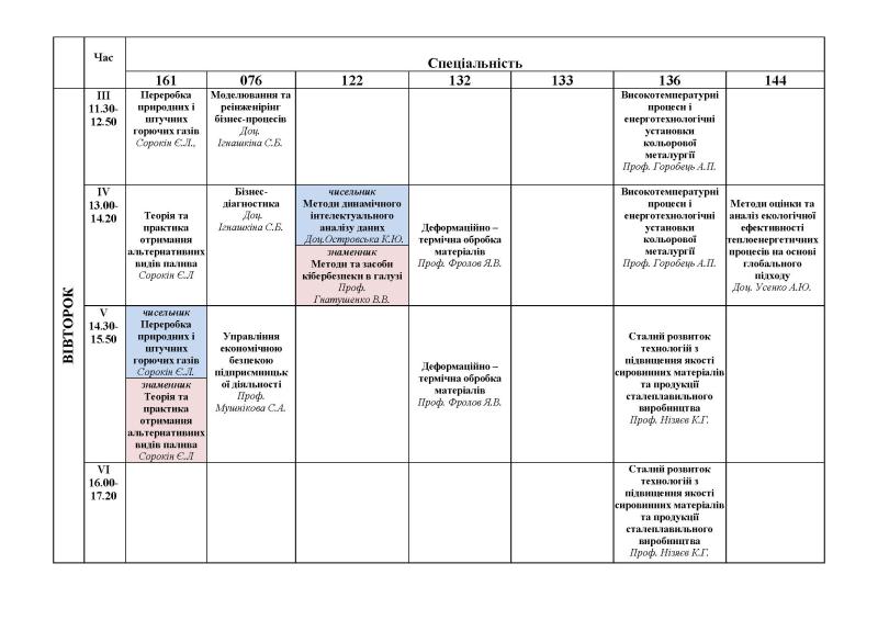 image ii_kurs__1_sem.24-25n.r._stranitsa_2.jpg