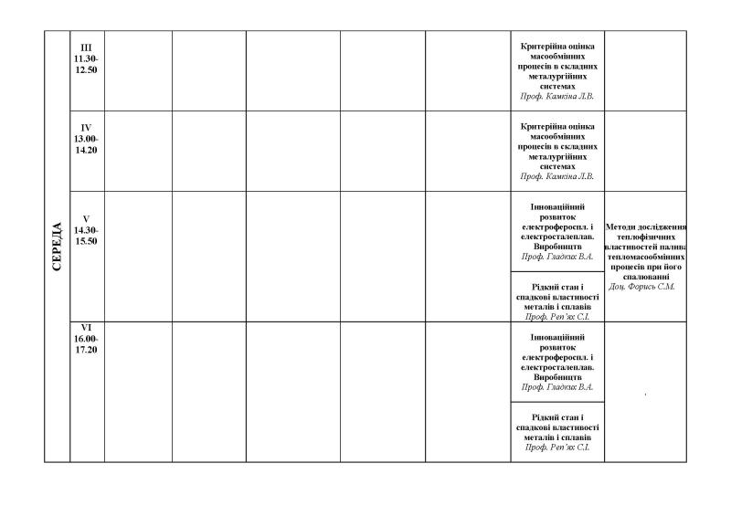 image ii_kurs__1_sem.24-25n.r._stranitsa_3.jpg