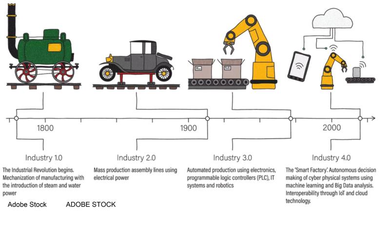 industry_4.0.jpg