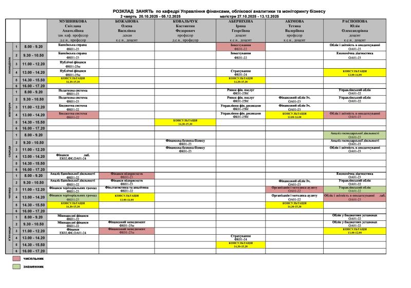 image rozklad_zanyat_ii_semestr_24-25.jpg